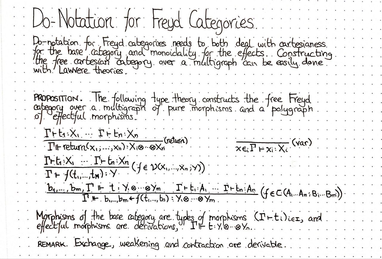 do-notation-for-freyd-categories