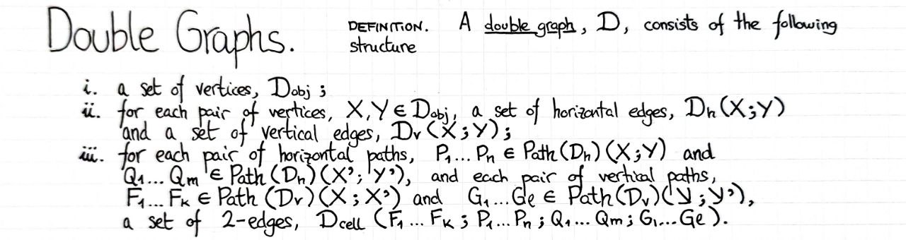 double-graphs