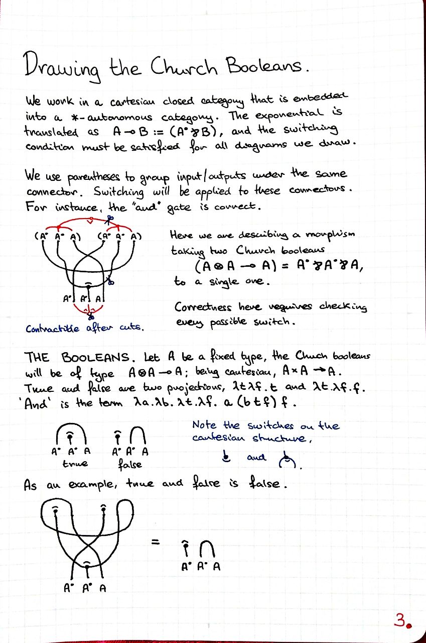 drawing-the-church-booleans