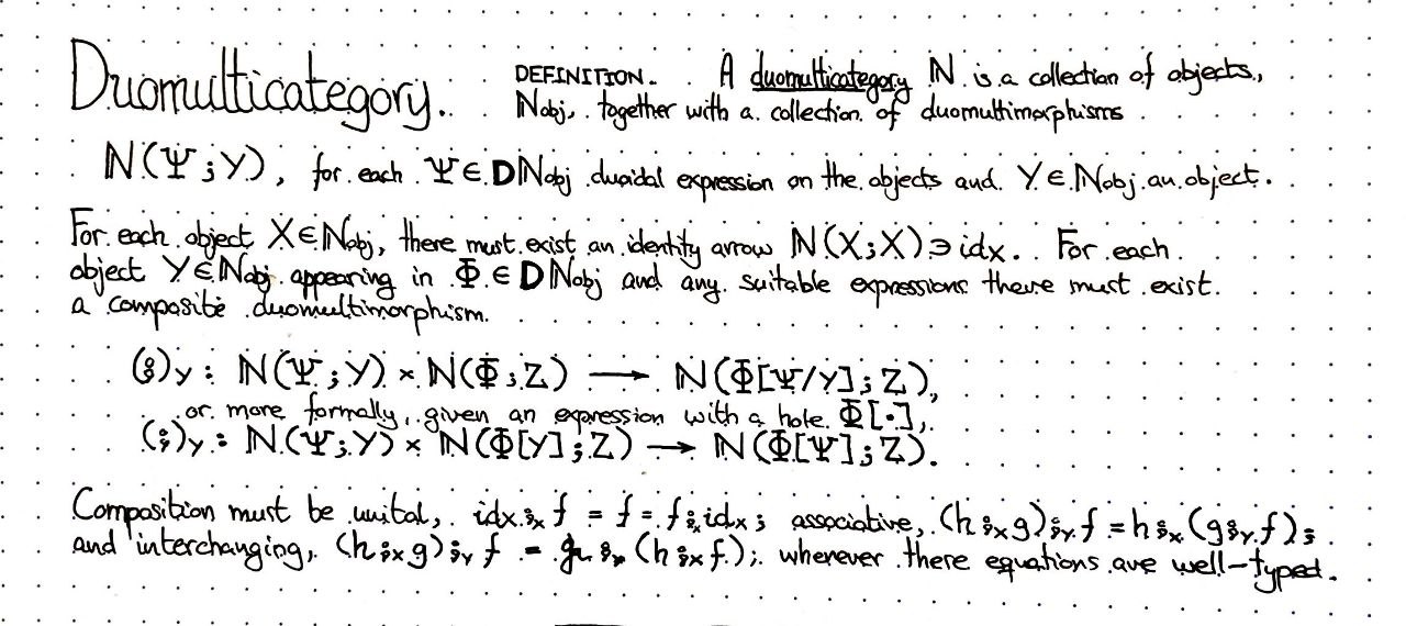duomulticategory-2