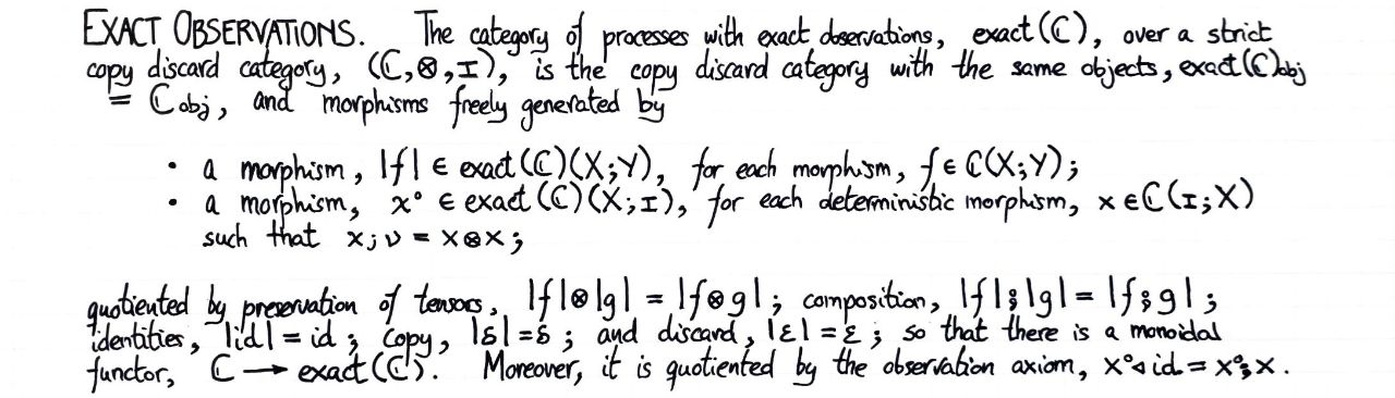 exact-observations