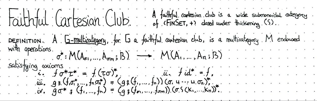 faithful-cartesian-club