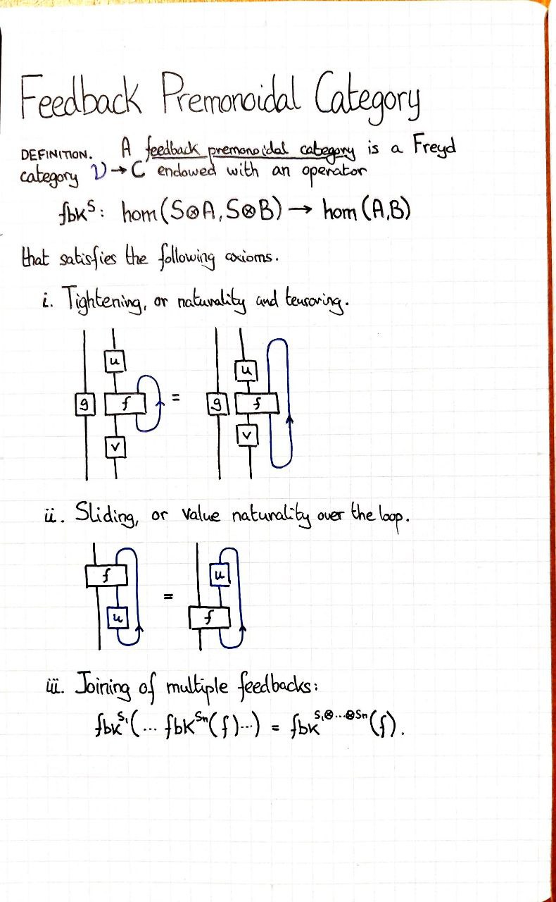 feedback-premonoidal-category