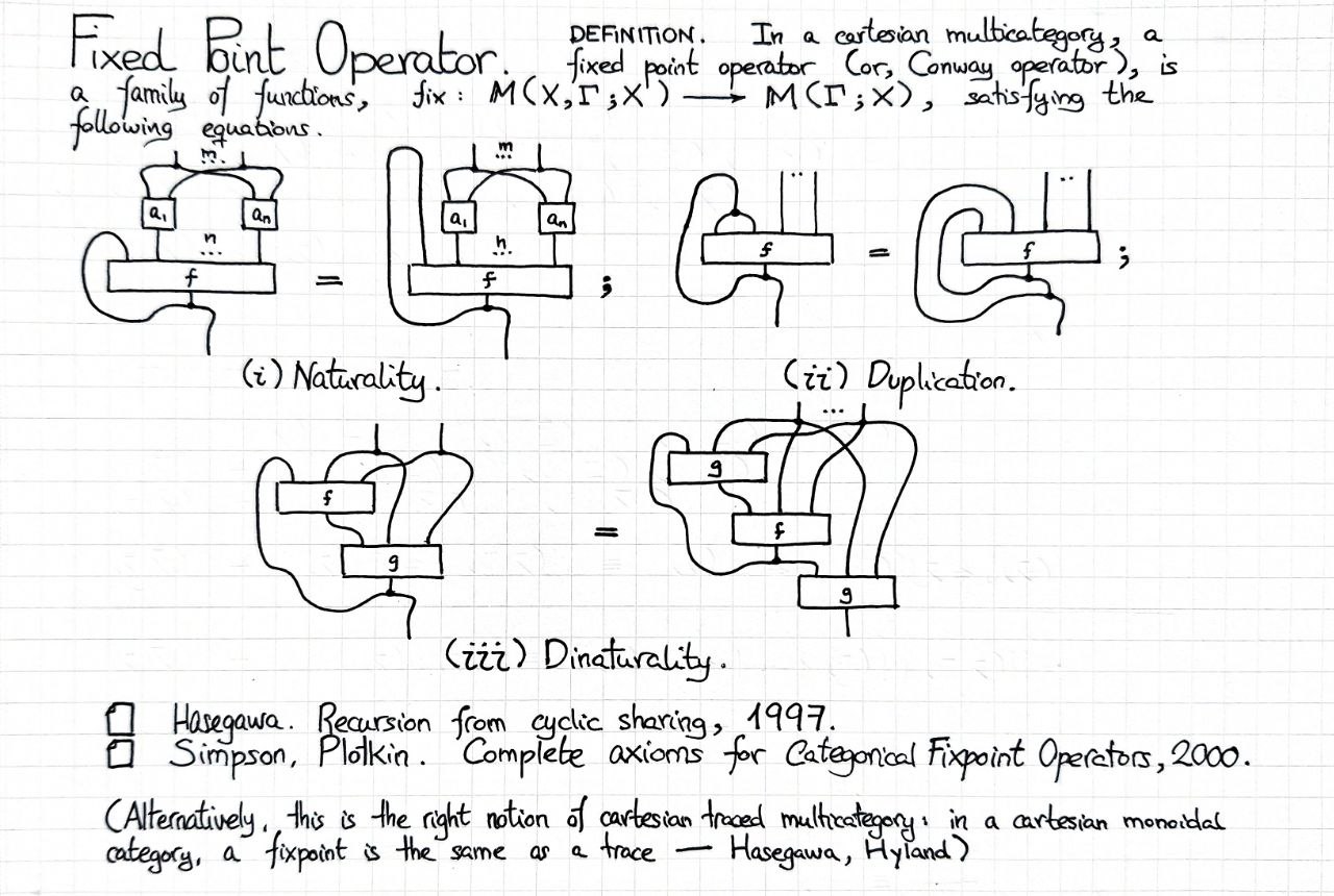 fixed-point-operator