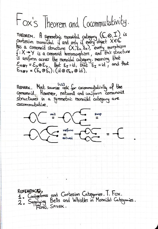 foxs-theorem-and-cocommutativity