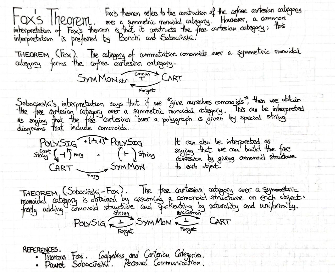 foxs-theorem-versions