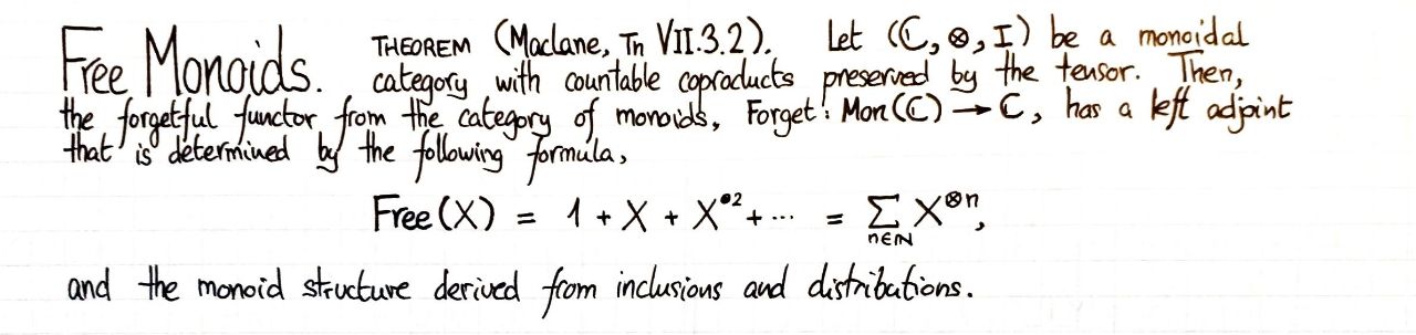 free-monoids