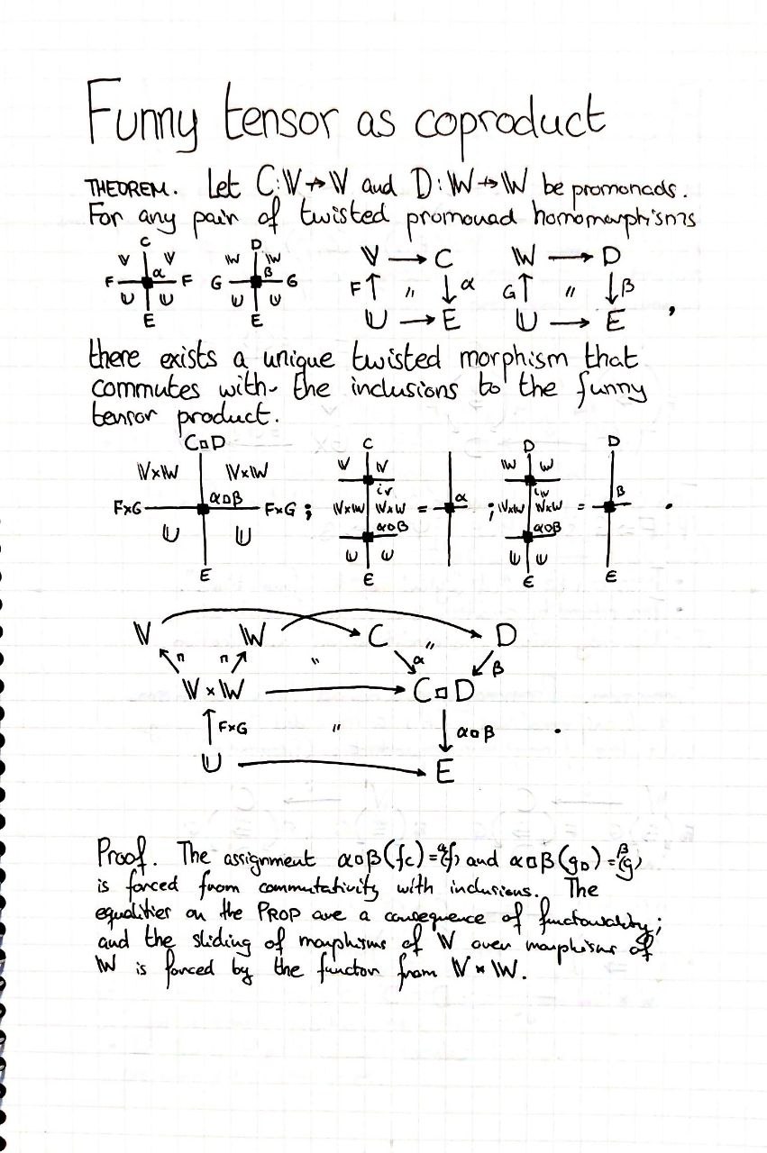 funny-tensor-as-coproduct