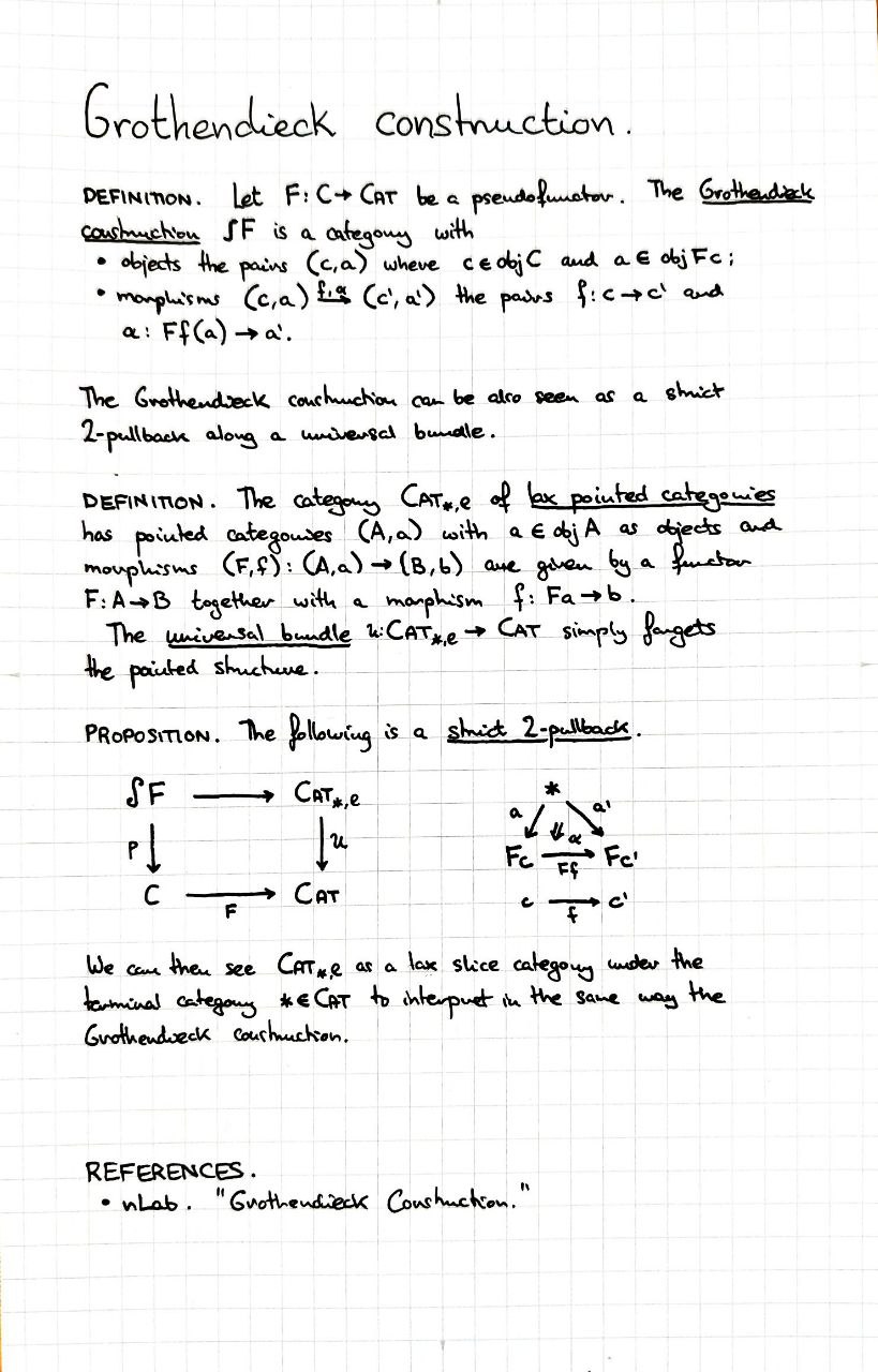 grothendieck-construction
