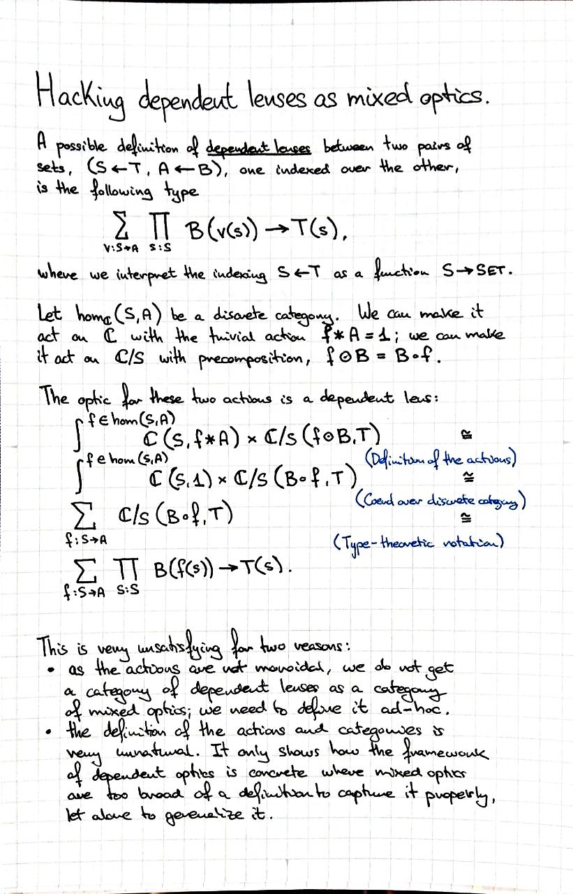 hacking-dependent-lenses-as-mixed-optics