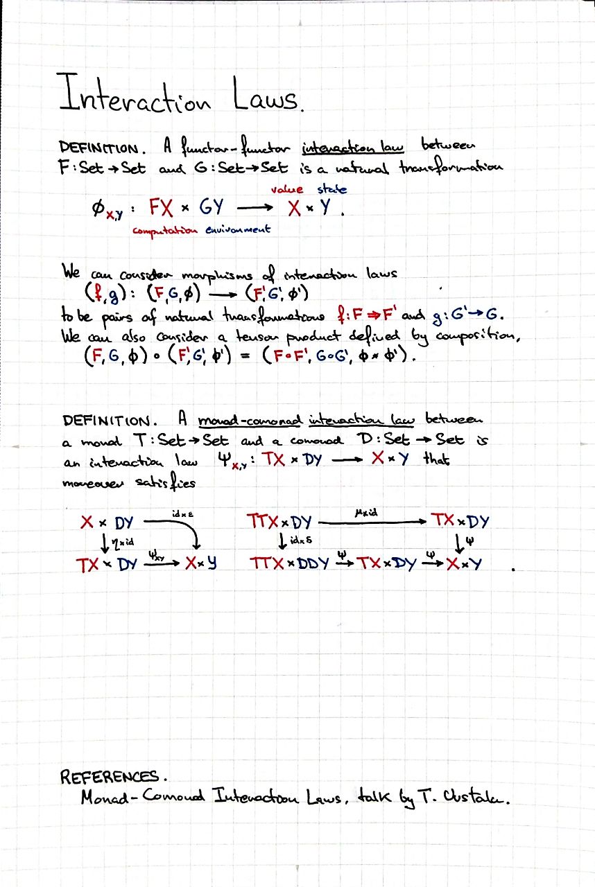 interaction-laws
