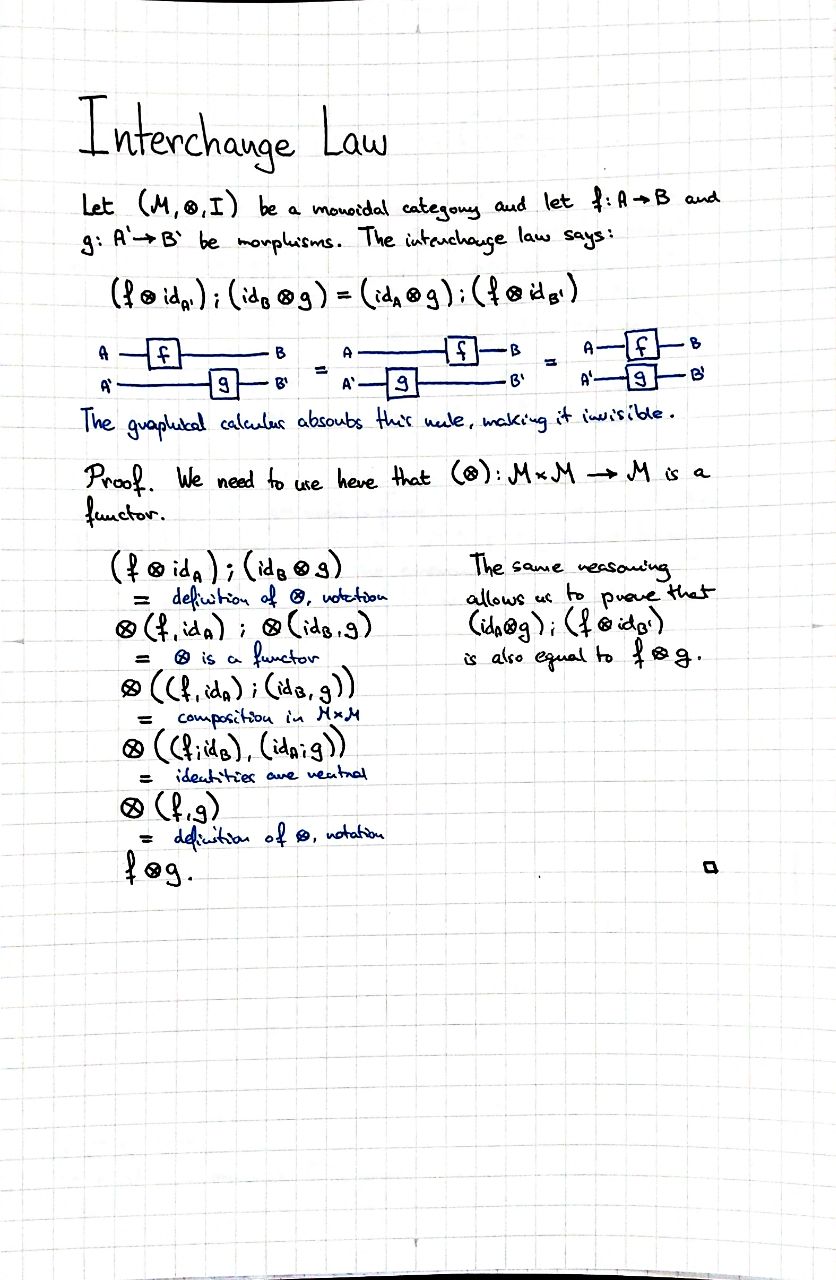 interchange-law