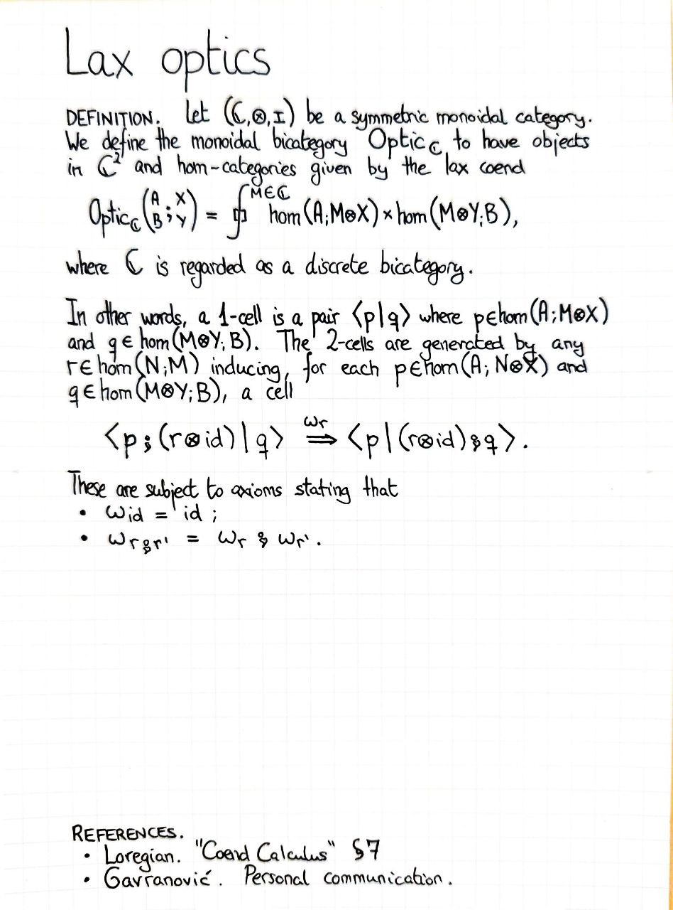 lax-optics