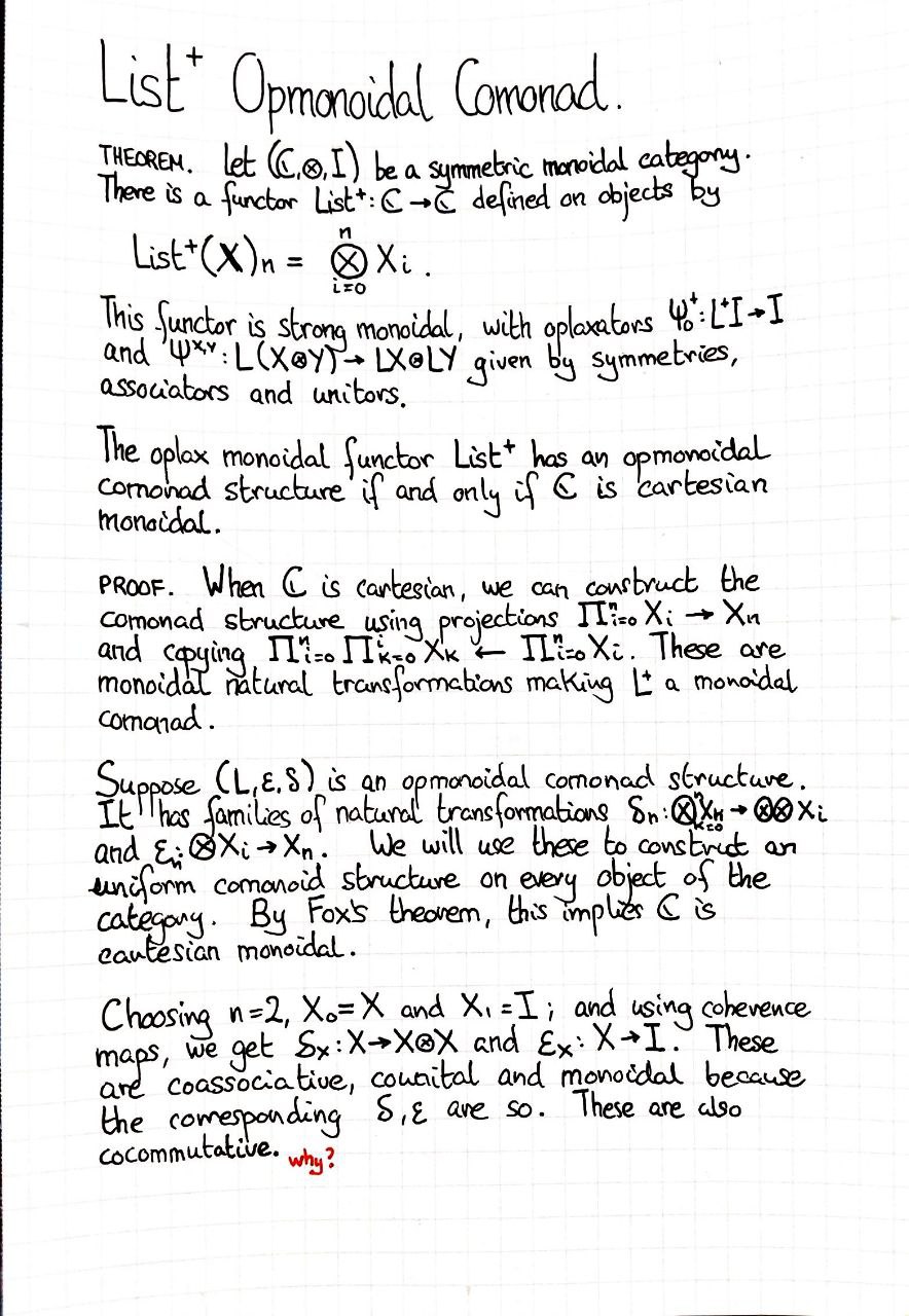 list-opmonoidal-comonad