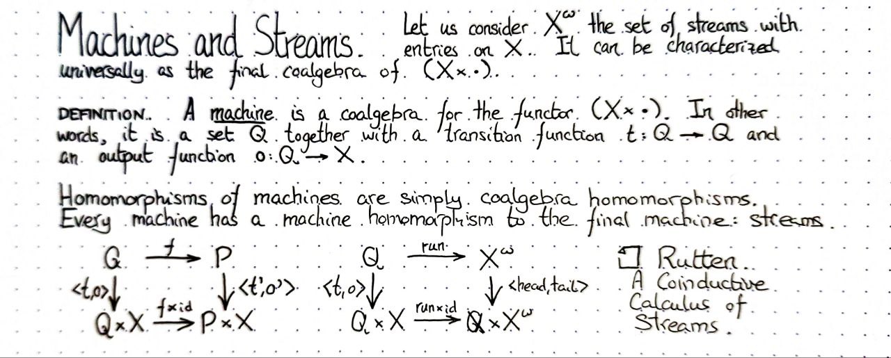 machines-and-streams