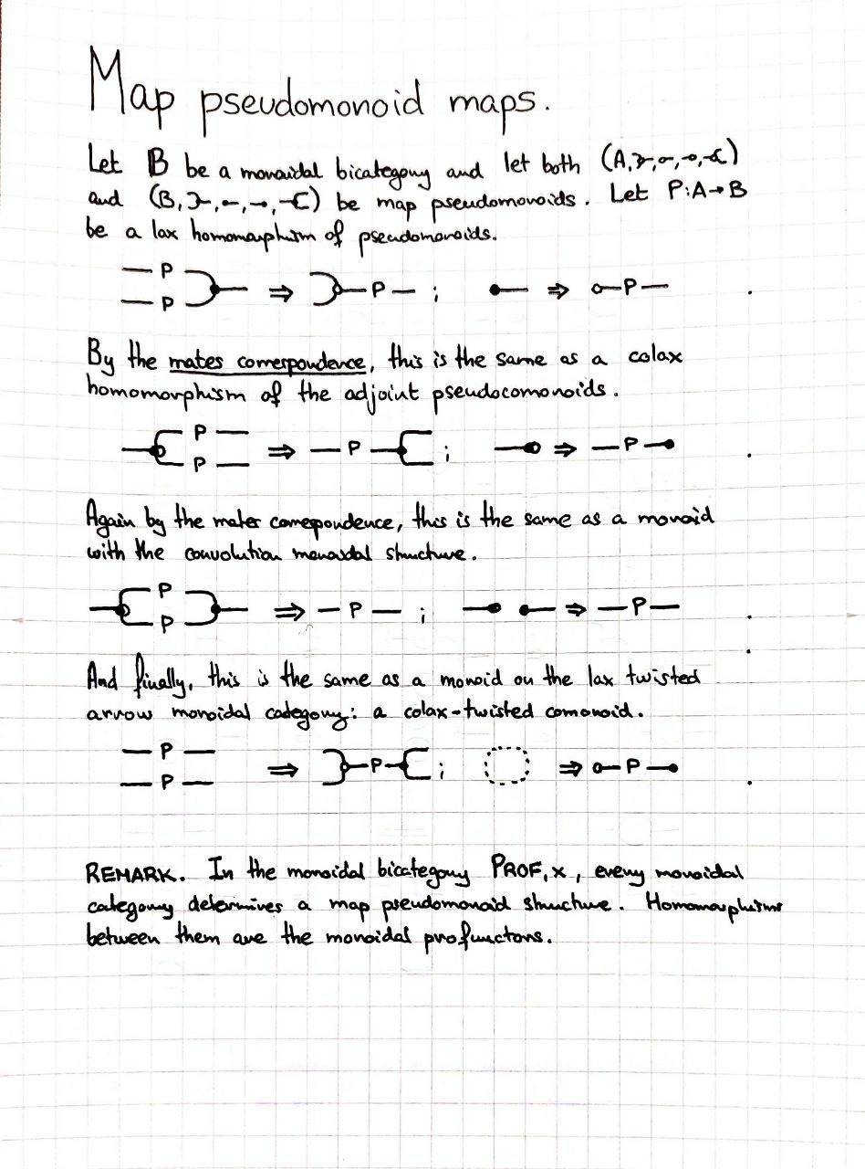 map-pseudomonoid-maps