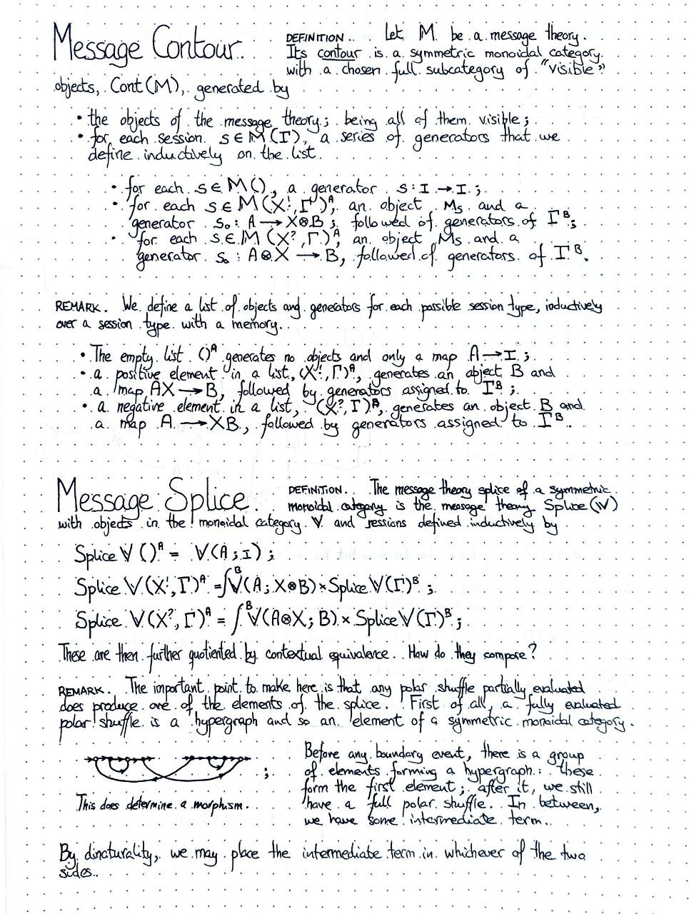 message-contour-message-splice