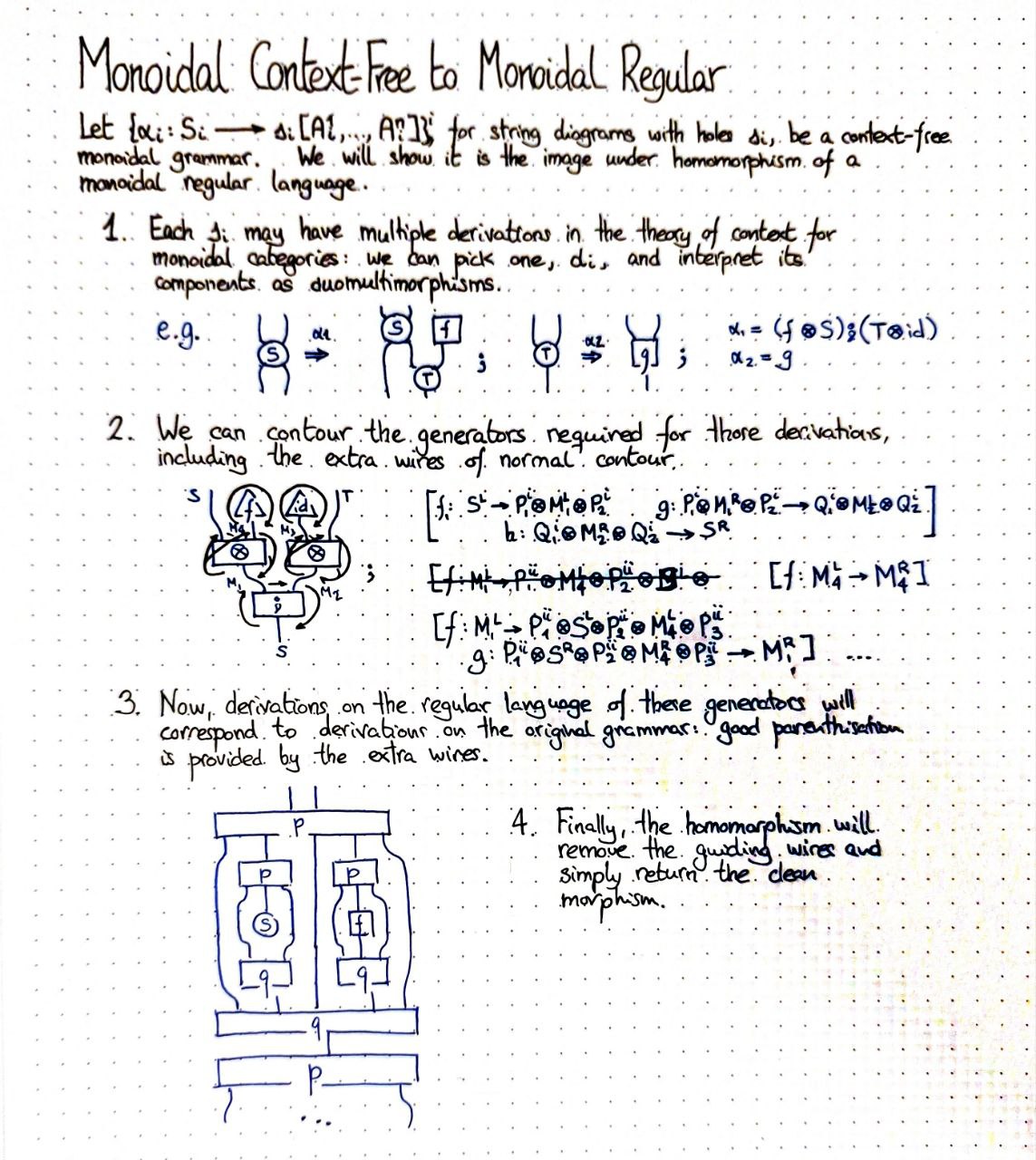 monoidal-context-free-to-monoidal-regular
