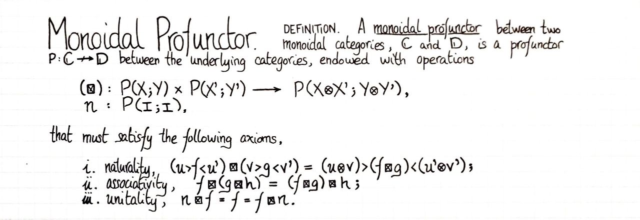 monoidal-profunctor-ii