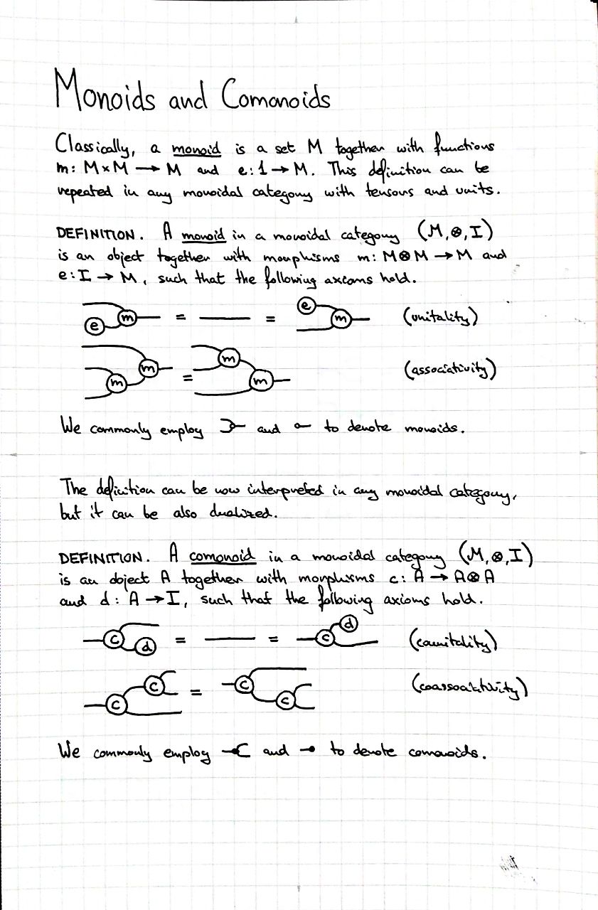 monoids-and-comonoids