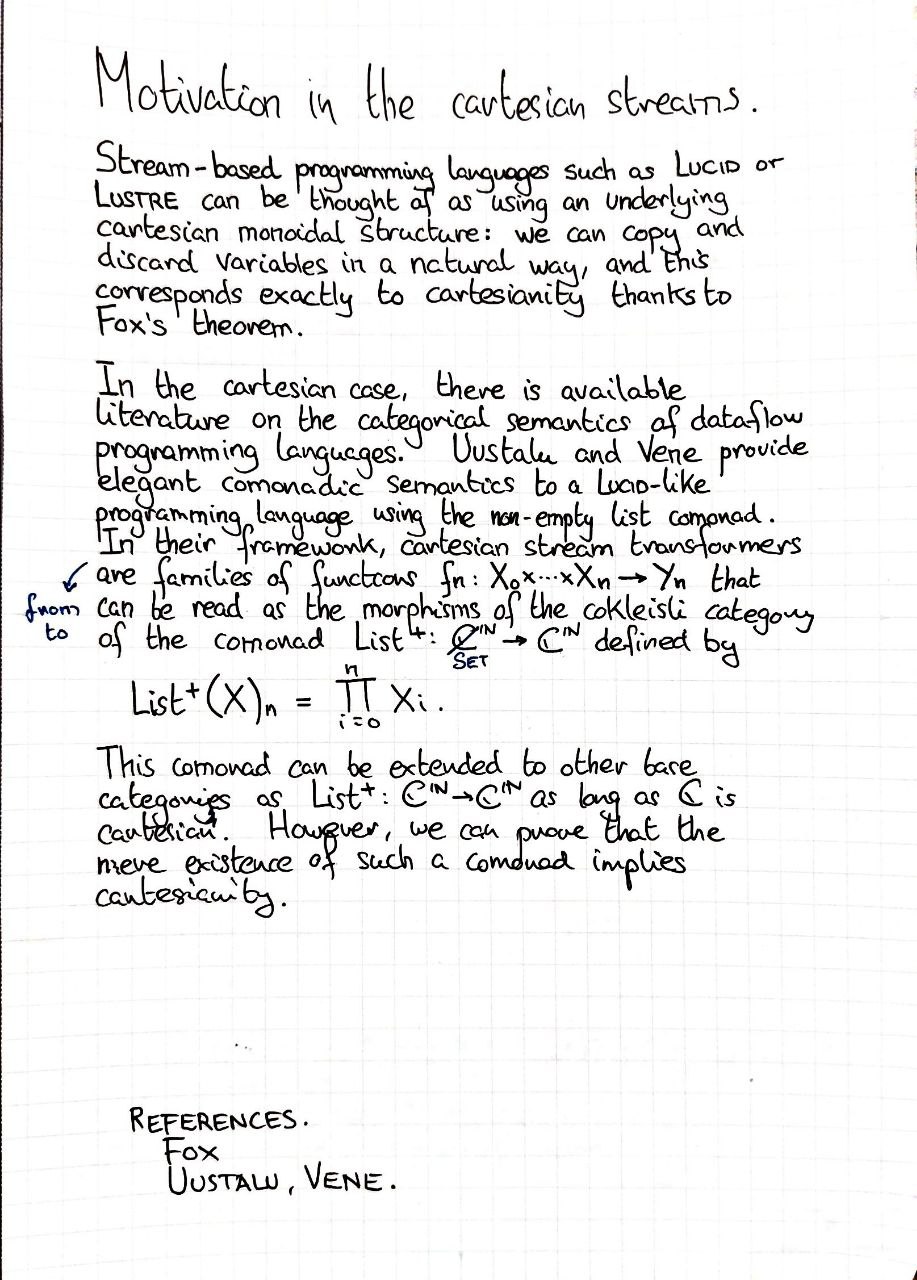 motivation-in-the-cartesian-streams