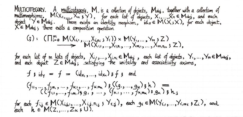 multicategory-2