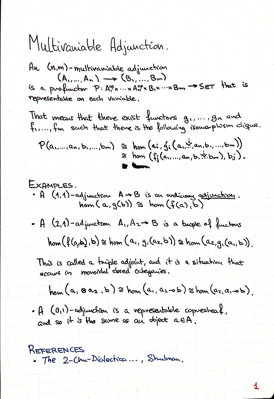 multivariable-adjunction