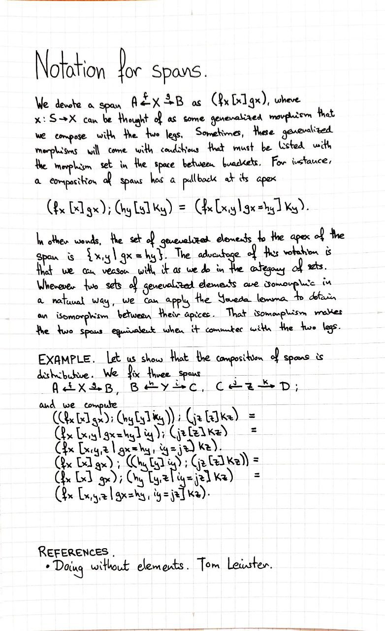 notation-for-spans