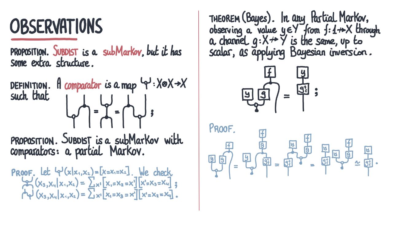observations-and-comparators