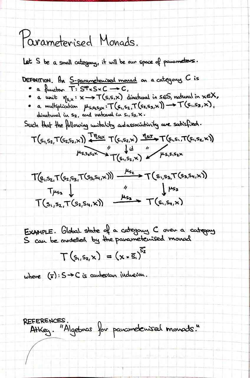 parameterised-monads