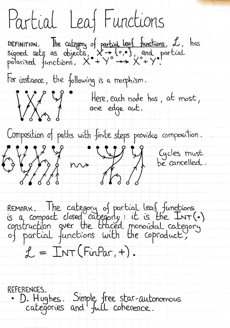 partial-leaf-functions