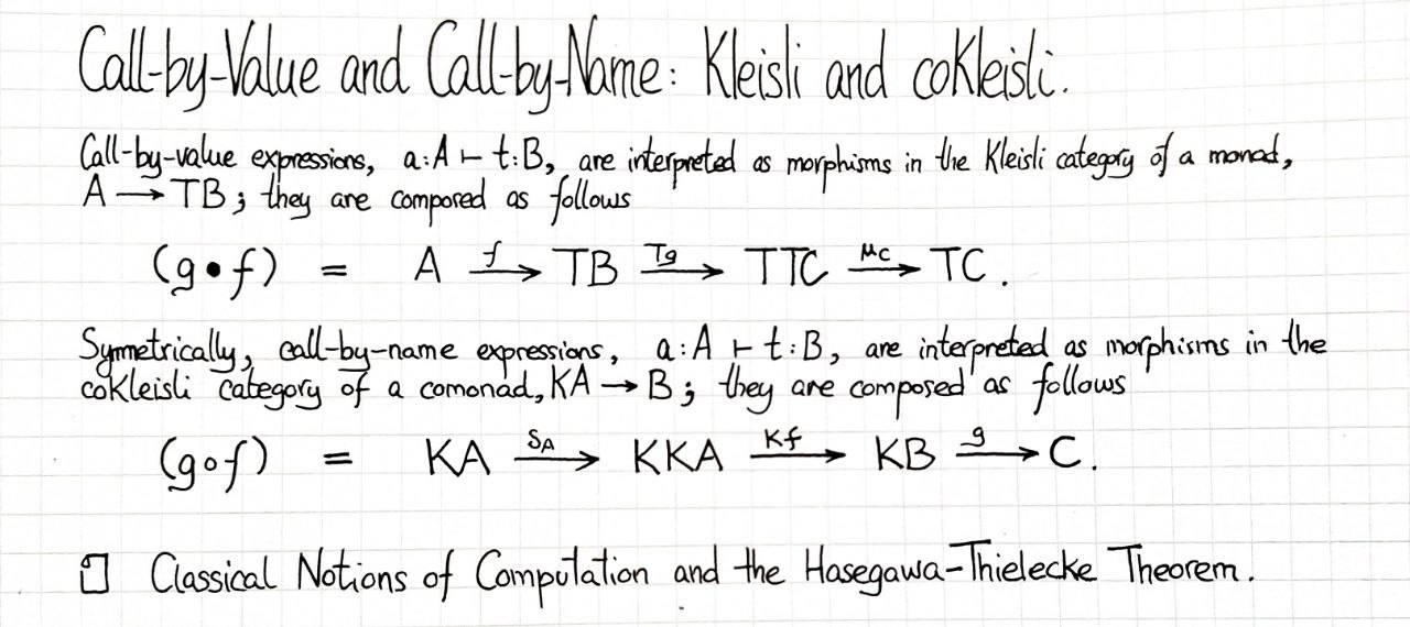 call-by-value-and-call-by-name-kleisli-and-cokleisli