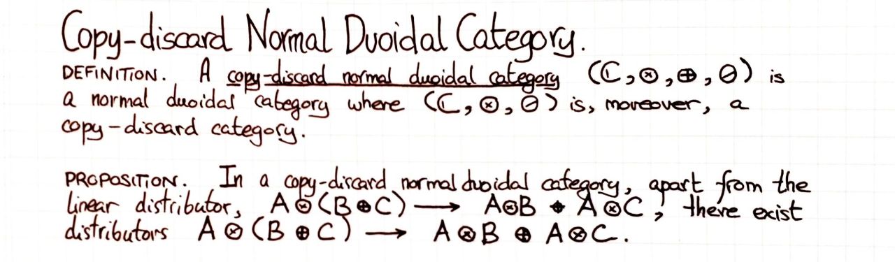 copy-discard-normal-duoidal-category