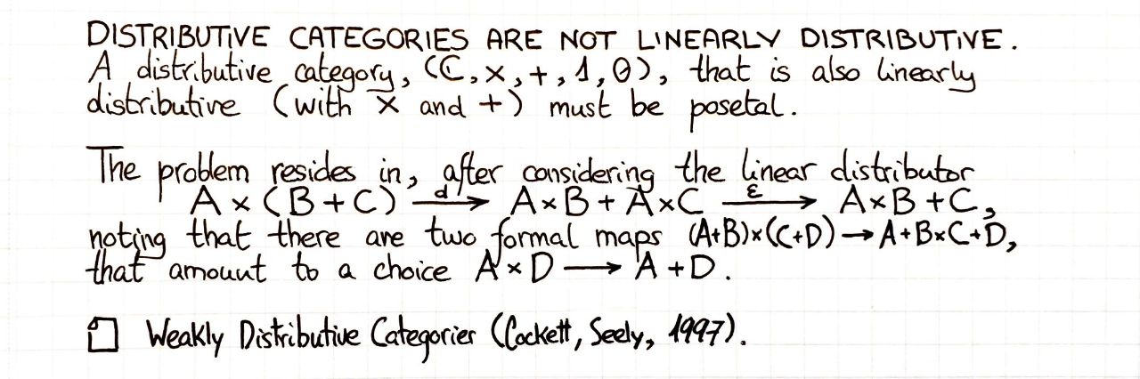 distributive-categories-are-not-linearly-distributive