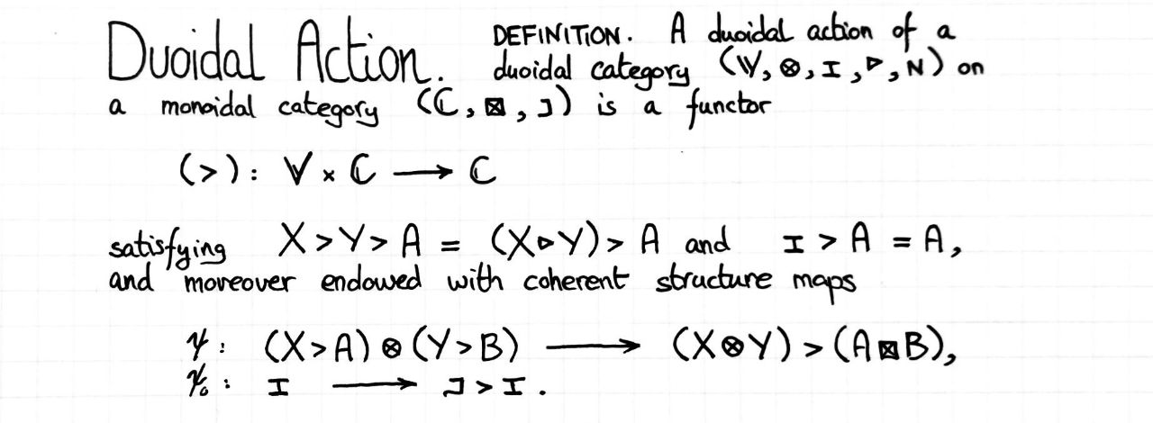 duoidal-action