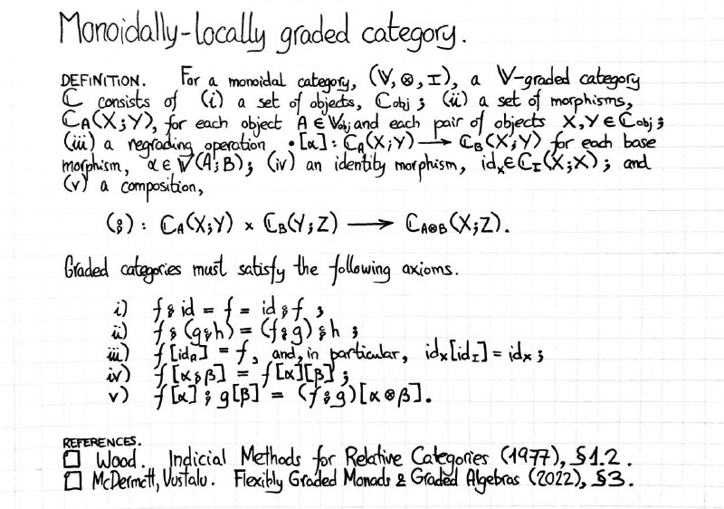 monoidally-locally-graded-category