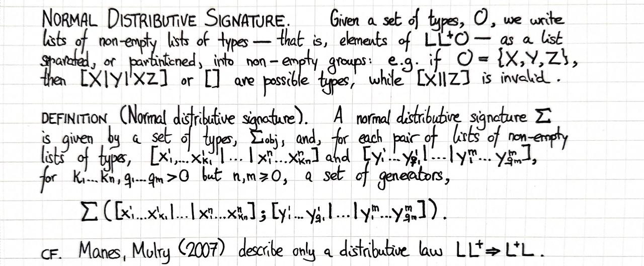 normal-distributive-signature