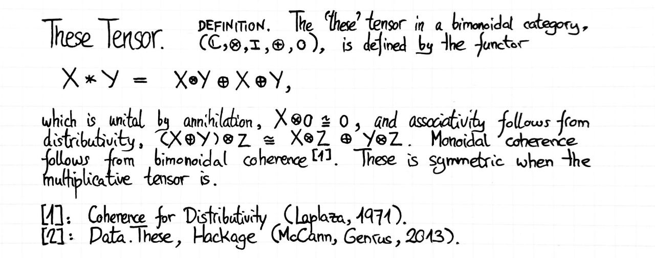 these-tensor