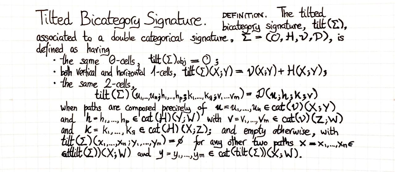 tilted-bicategory-signature