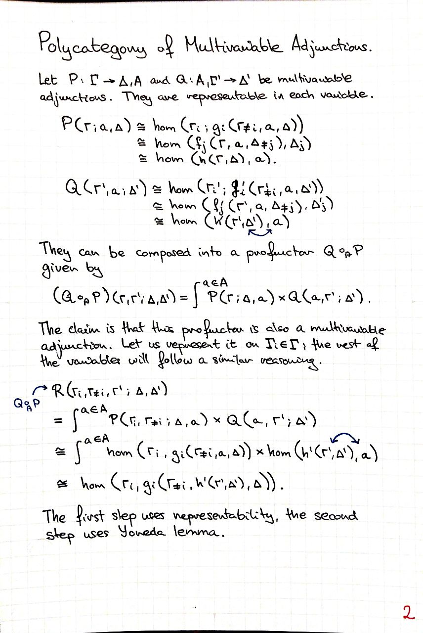 polycategory-of-multivariable-adjunctions