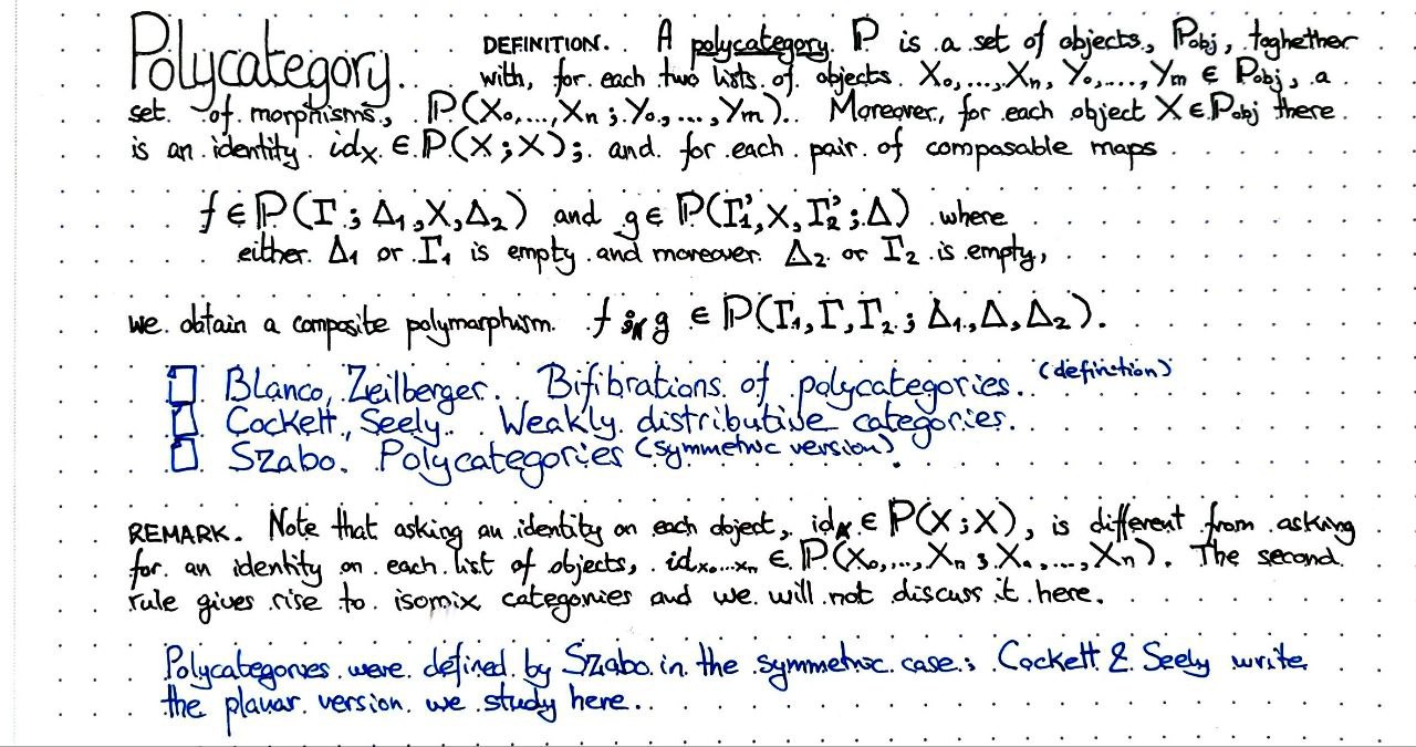 polycategory
