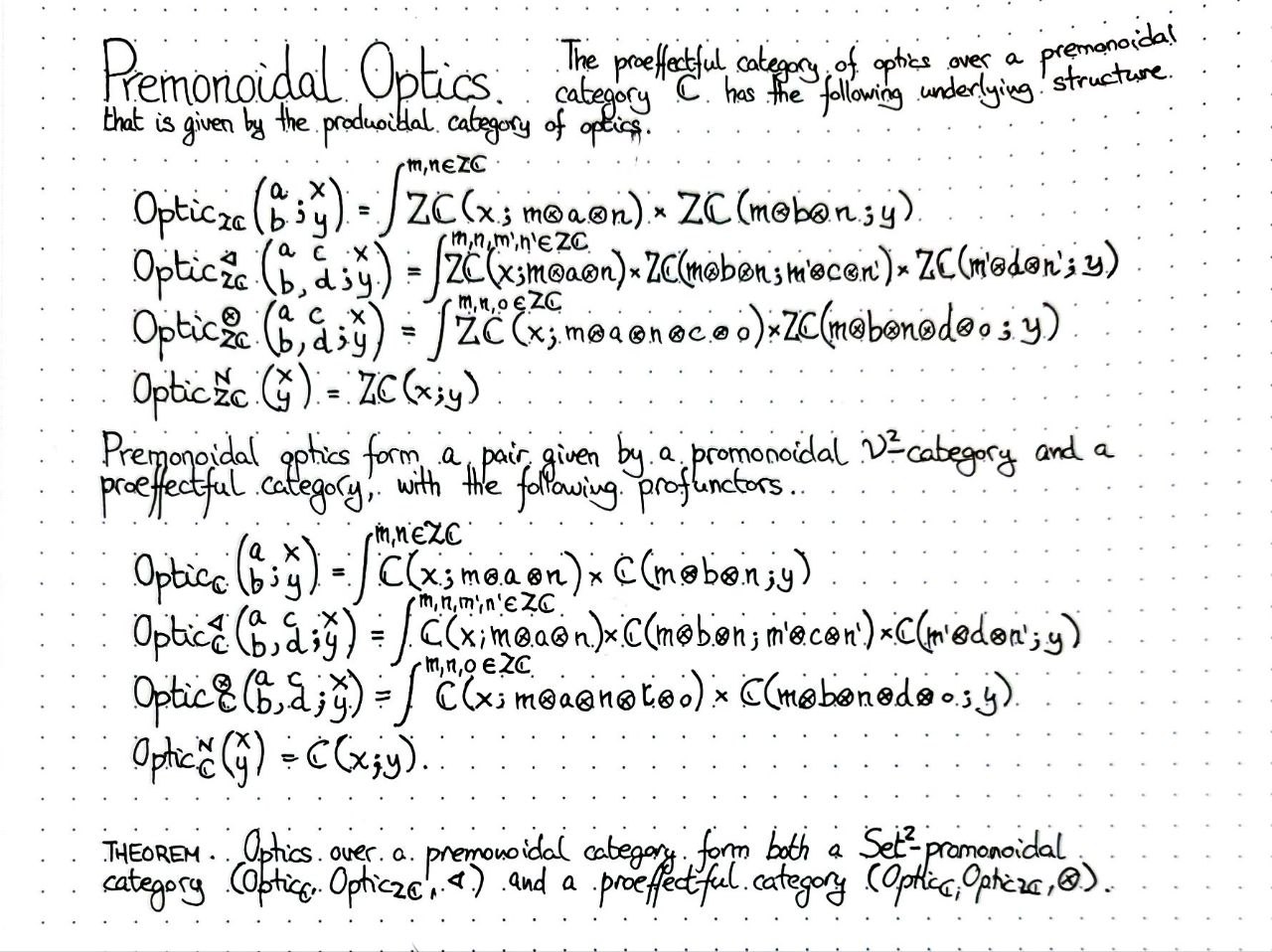 premonoidal-optics