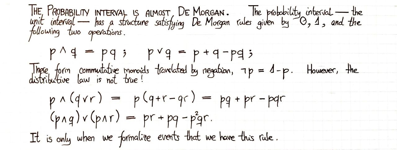 probability-interval-almost-de-morgan