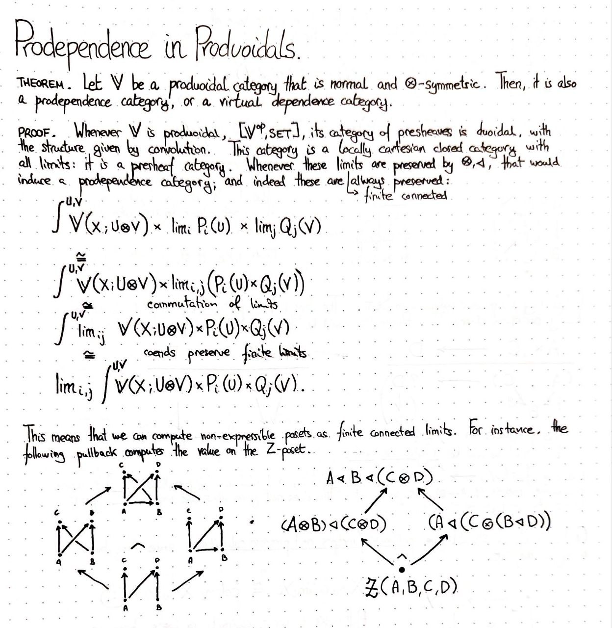 prodependence-in-produoidals