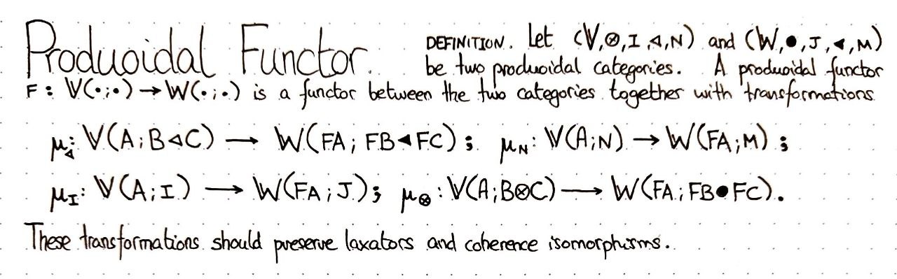 produoidal-functor