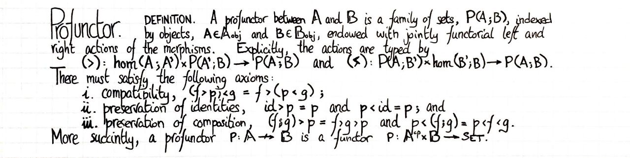 profunctor