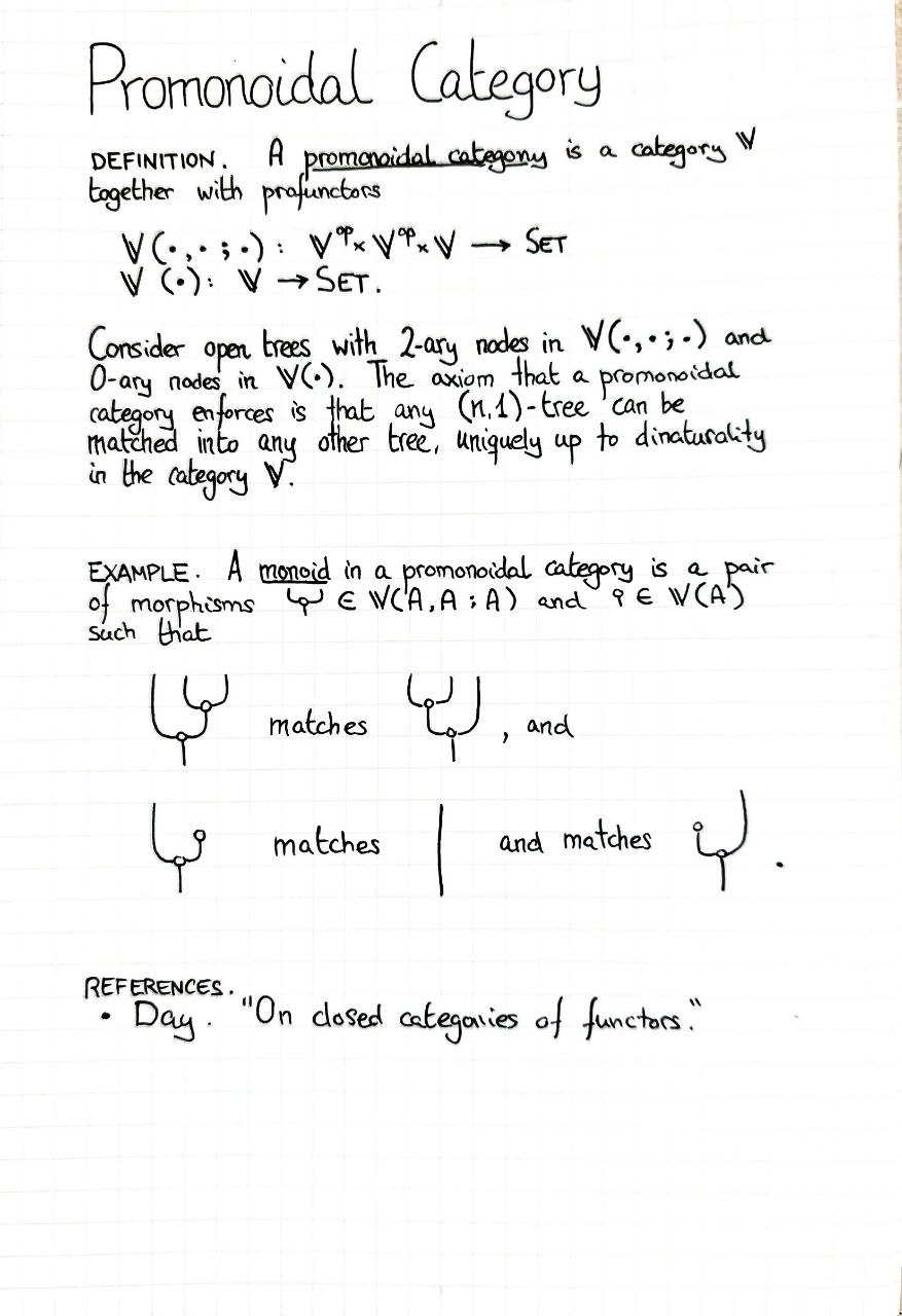 promonoidal-category