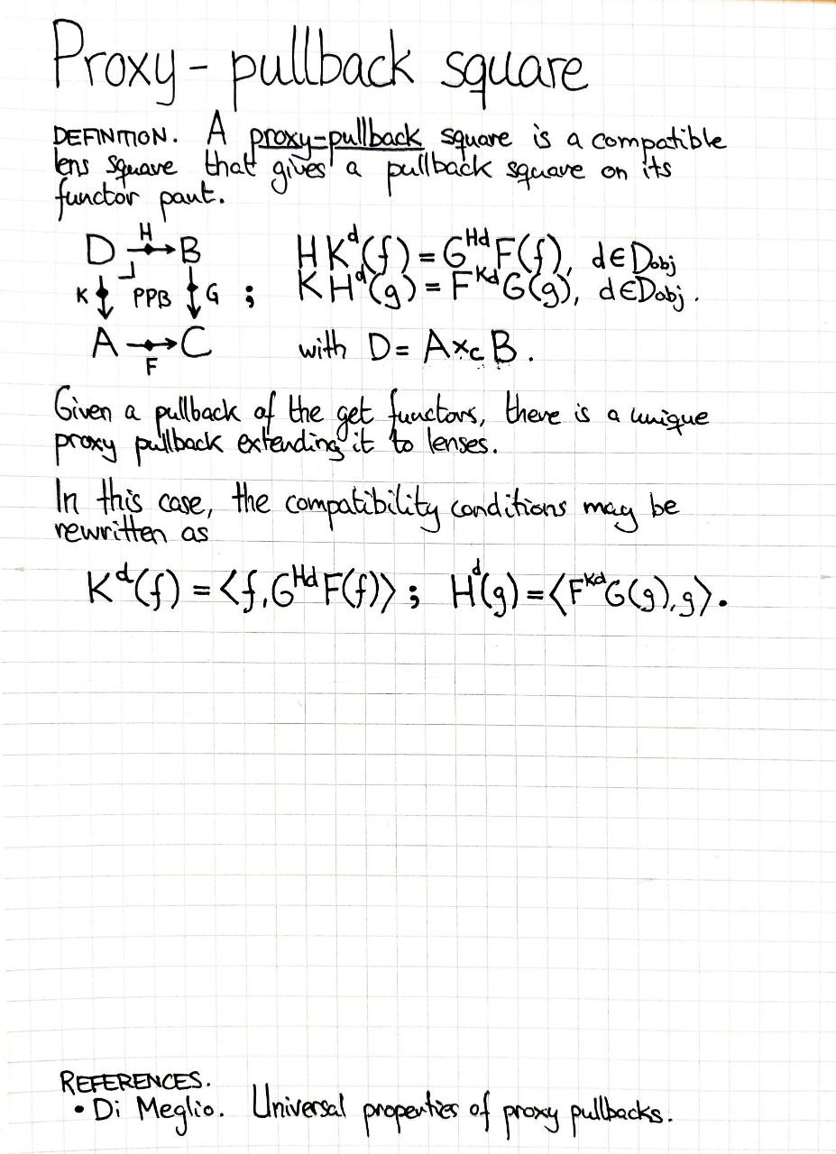 proxy-pullback-square