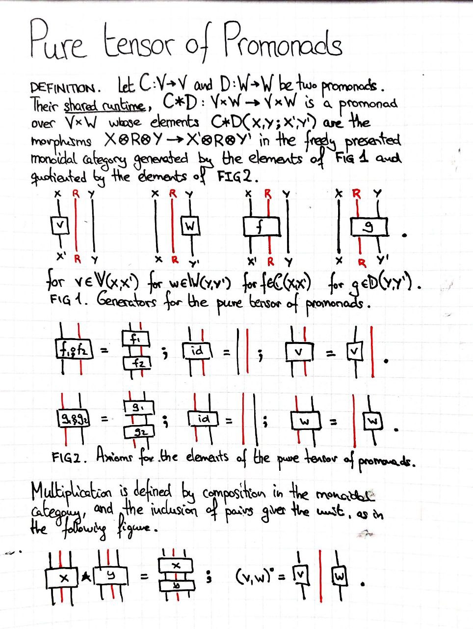 pure-tensor-of-promonads