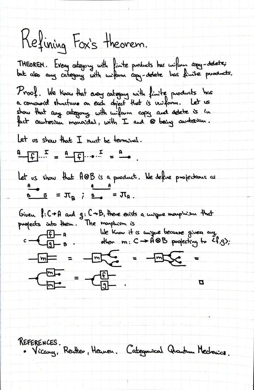 refining-fox-theorem
